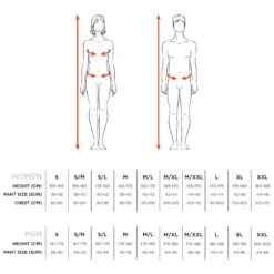 WOMEN'S SEA WALKING LONG-SLEEVED NEOPRENE SHORT WETSUIT 3/2 MM -Motion Style k5d2c5adb94d0544ed2580980a737c849