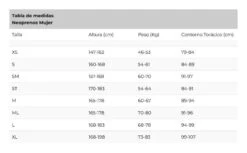 Zone3 Sleeveless Vision Wmen's Black -Motion Style k69b27393615f818c73bd86e9d75d9540