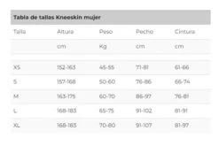 Zone3 Kneeskin 1.5mm Back Zip Sleeveless Shorty Swim Wetsuit -Motion Style kdfae51ec4a1ab553d27f9ef2679e4179